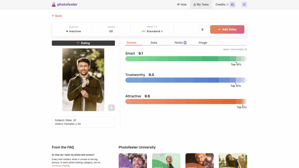 Résultats d’évaluation PhotoFeeler pour photo de profil