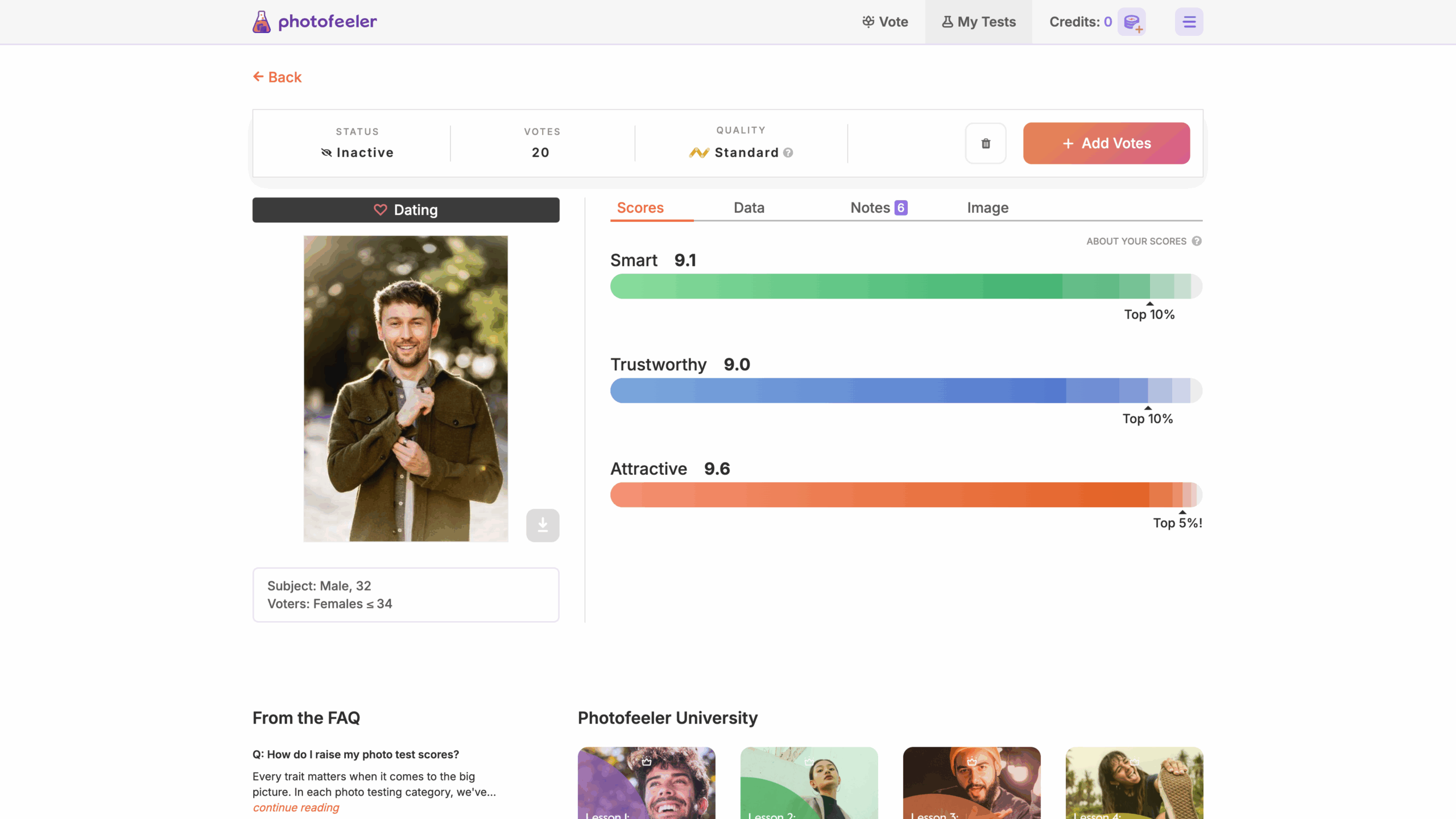 Résultats d’évaluation PhotoFeeler pour photo de profil